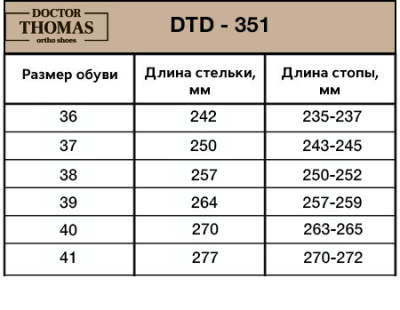 dtd351