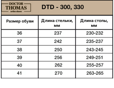 dtd300 330